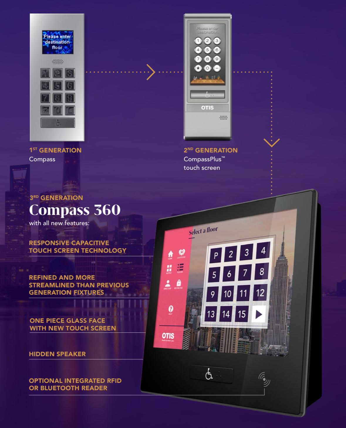 Passenger Traffic Management System